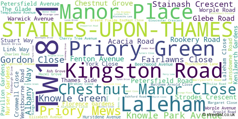A word cloud for the TW18 1 postcode